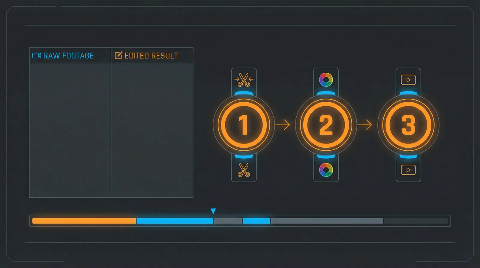 江南体育 网址 快速上手三步流程示意图